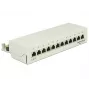 Patch panel DeLOCK 87292
