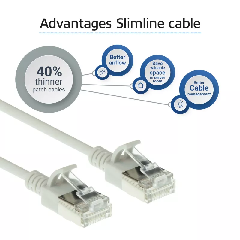ACT Grey 0.5 meter LSZH U/FTP CAT6A datacenter slimline patch cable snagless with RJ45 connectors