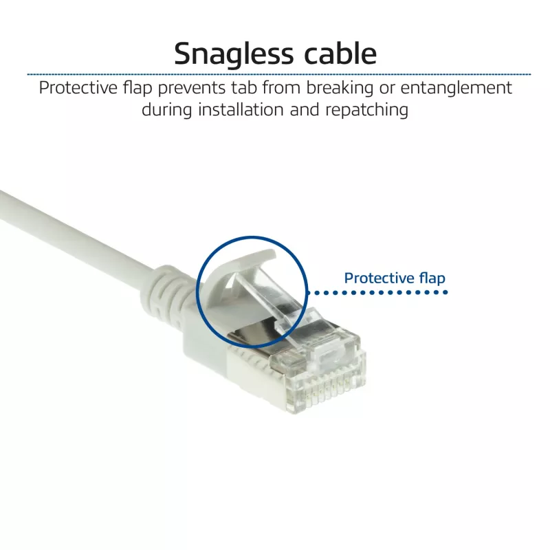 ACT Grey 0.5 meter LSZH U/FTP CAT6A datacenter slimline patch cable snagless with RJ45 connectors