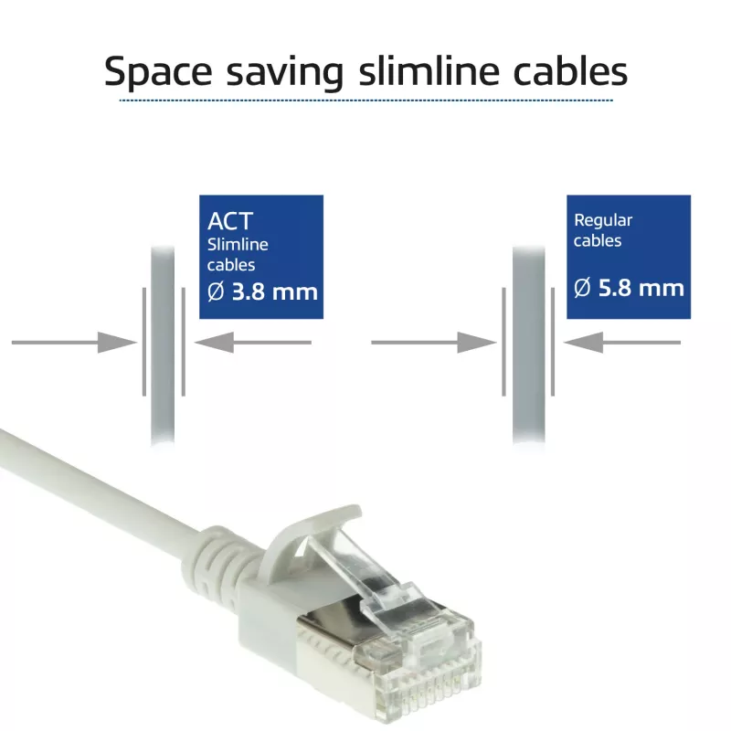 ACT Grey 0.25 meter LSZH U/FTP CAT6A datacenter slimline patch cable snagless with RJ45 connectors