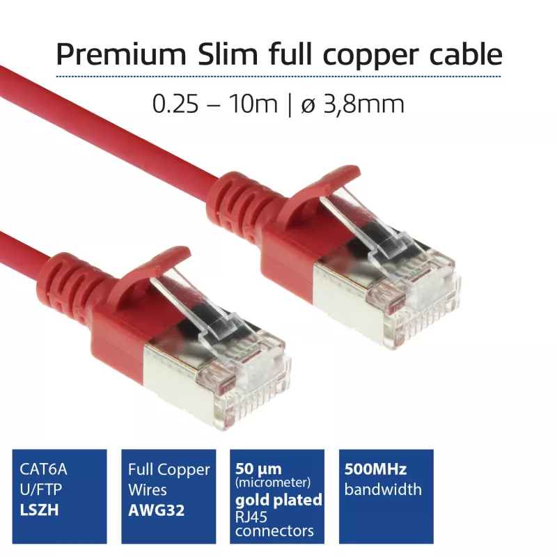 ACT Red 2 meter LSZH U/FTP CAT6A datacenter slimline patch cable snagless with RJ45 connectors