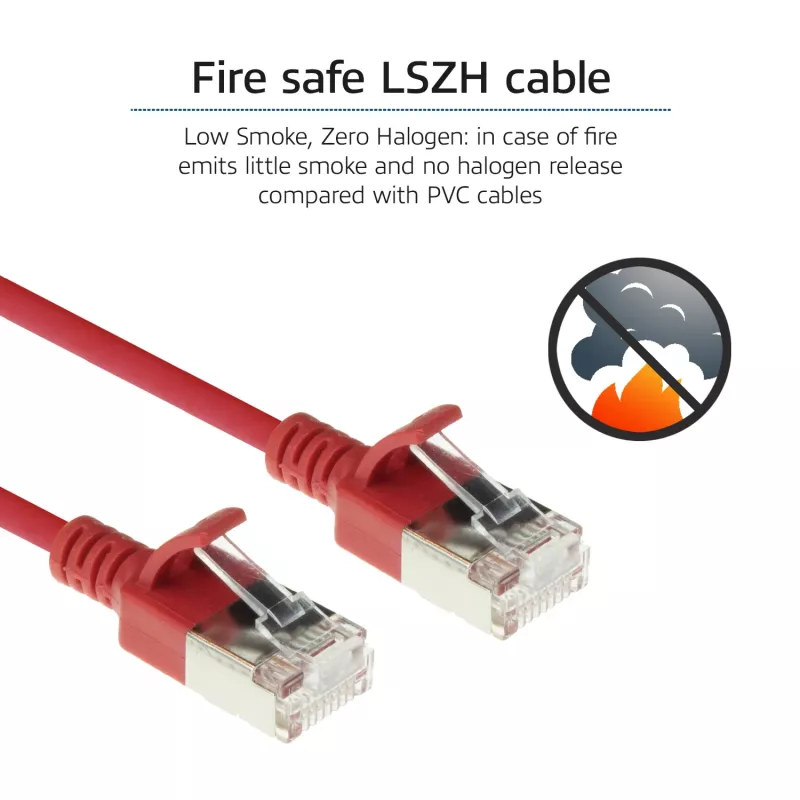ACT Red 2 meter LSZH U/FTP CAT6A datacenter slimline patch cable snagless with RJ45 connectors