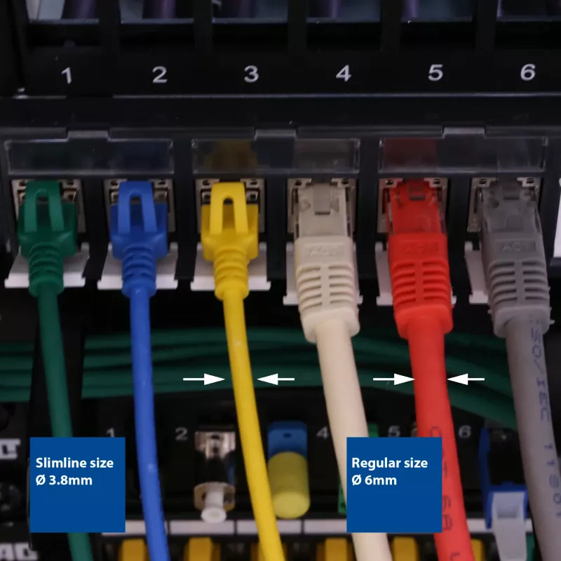 ACT Red 2 meter LSZH U/FTP CAT6A datacenter slimline patch cable snagless with RJ45 connectors