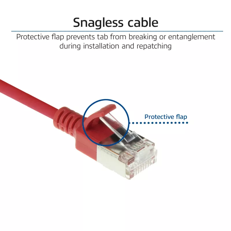 ACT Red 0.25 meter LSZH U/FTP CAT6A datacenter slimline patch cable snagless with RJ45 connectors