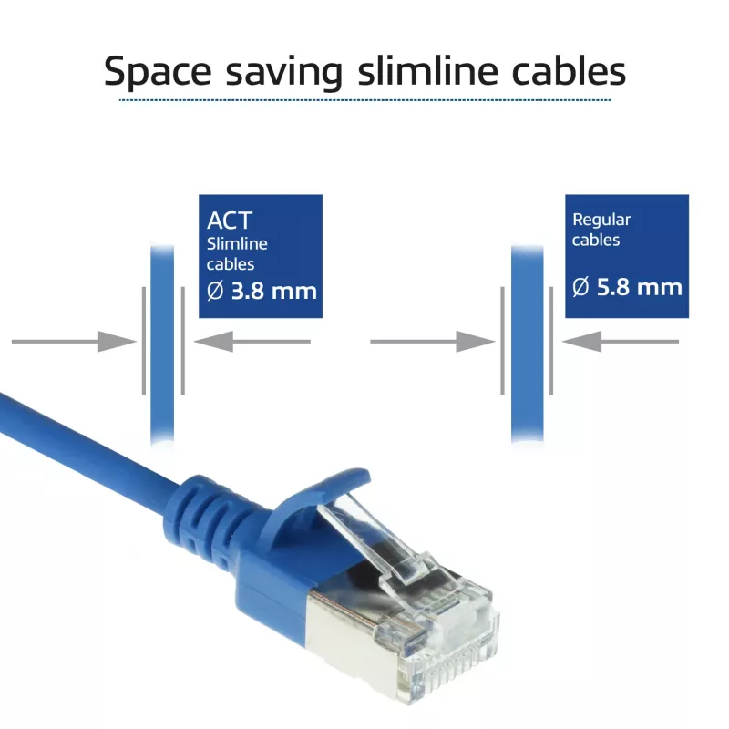 ACT Blue 2 meter LSZH U/FTP CAT6A datacenter slimline patch cable snagless with RJ45 connectors