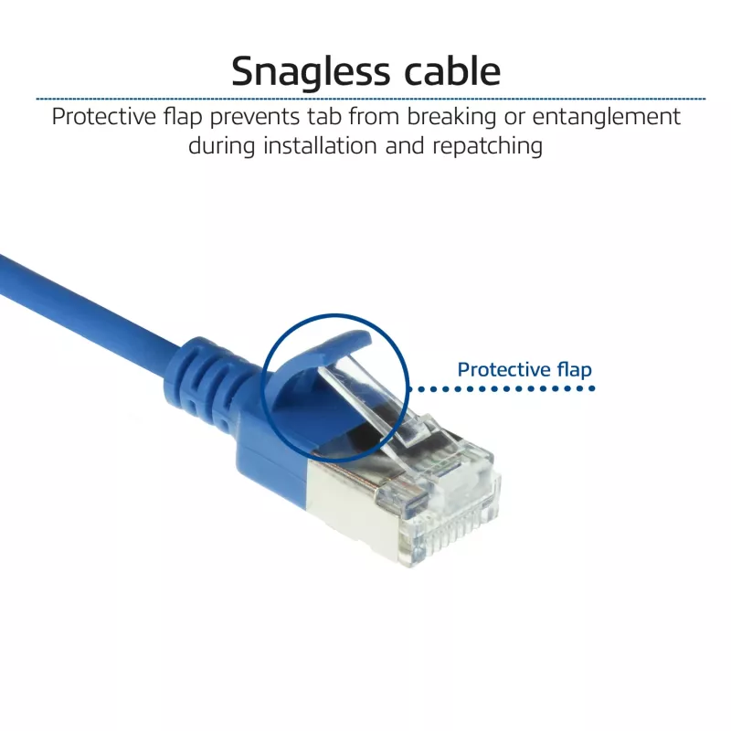 ACT Blue 2 meter LSZH U/FTP CAT6A datacenter slimline patch cable snagless with RJ45 connectors