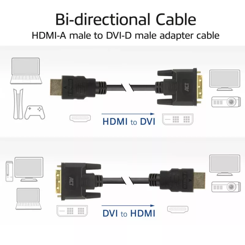 ACT AK3734 video cable adapter 1 m HDMI Type A (Standard) DVI-D Black