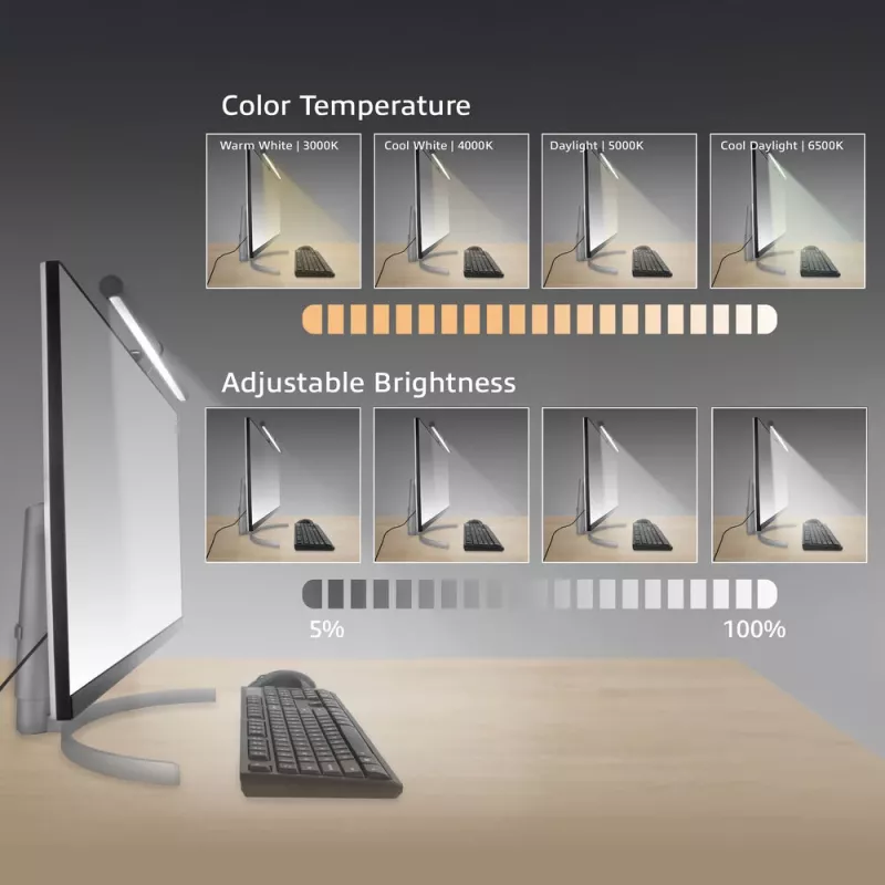 Monitor LED Light Bar ACT AC8055 — Dimmable USB-powered screen lamp