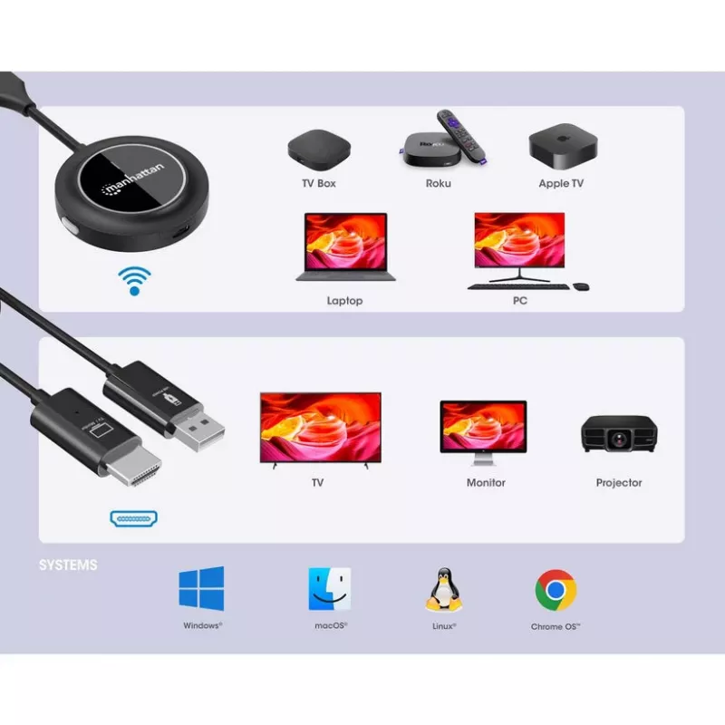 Manhattan 1080p Wireless HDMI Display Presentation Kit, 2-Piece Set with HDMI Receiver and HDMI Transmitter Dongle to Wirelessly Display a Video Signal from a Laptop/Tablet/Smartphone on an HDMI TV or Projector, Black