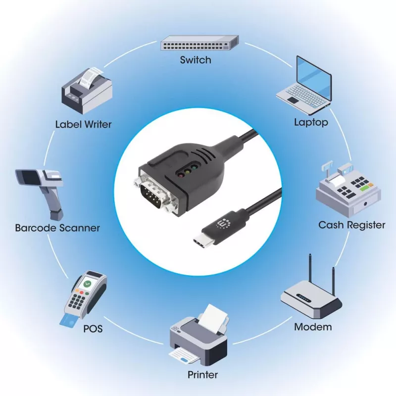 Manhattan USB-C to Serial Converter cable, 1m, Male to Male, Serial/RS232/COM/DB9, Prolific PL2303GT Chip, Black cable, Three Years Warranty