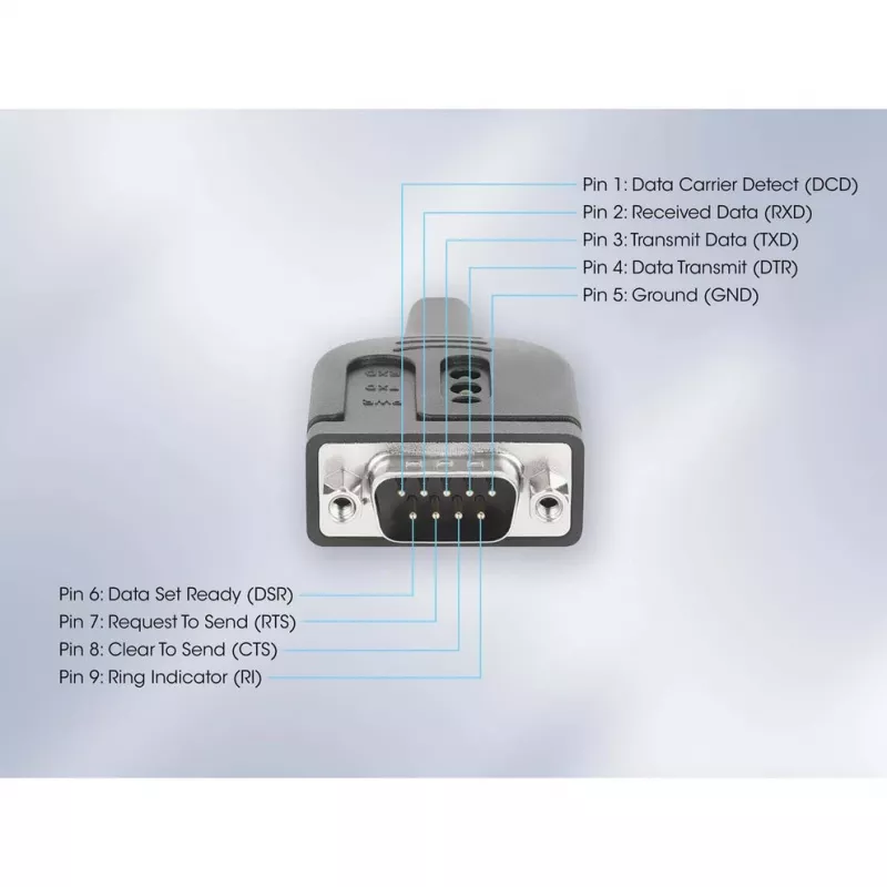 Manhattan USB-C to Serial Converter cable, 1m, Male to Male, Serial/RS232/COM/DB9, Prolific PL2303GT Chip, Black cable, Three Years Warranty