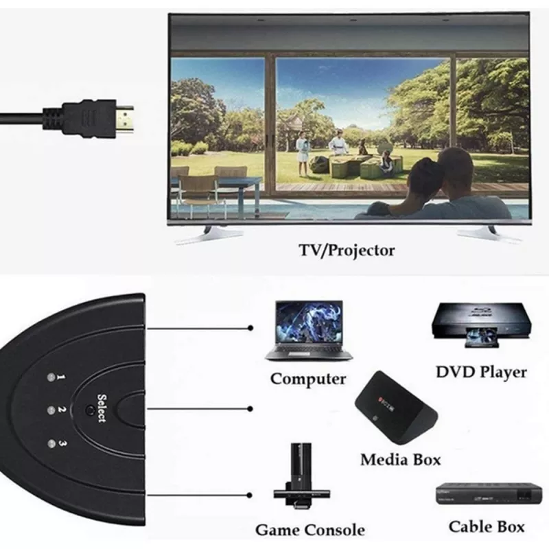 Techly IDATA HDMI-3F30 video switch