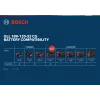 Laser liniowy Bosch GLL 18V-120-33 CG zielony 1x4.0Ah (mpn 0601065100)