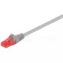 Goobay CAT 6 Patch Cable U/UTP grey 2m RJ-45 Gold Plating