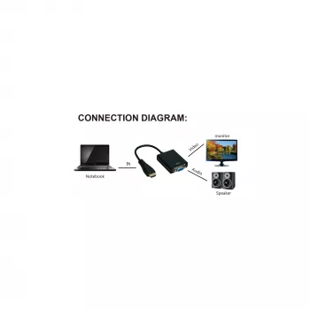 InLine Converter HDMI to VGA with Audio Input HDMI Output VGA and Stereo Audio