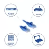 ACT Blue 0.5 meter LSZH U/UTP CAT6 datacenter slimline patch cable snagless with RJ45 connectors