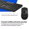 HP 490C Multi-Device Dual-Mode Keyboard and Mouse Combo, QWERTY
