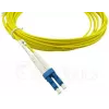 BlueOptics SFP3131BU20MK InfiniBand fibre optic cable 20 m LC