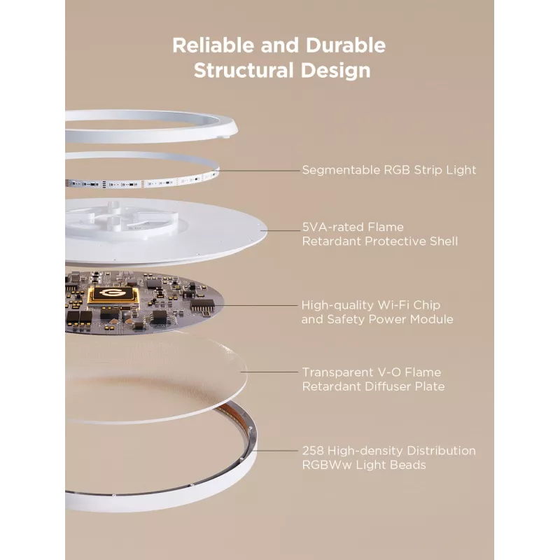 Smart ceiling light Govee 30cm RGBWW + RGBIC Wi‑Fi/Bluetooth 28 W, white, Ø300×30 mm