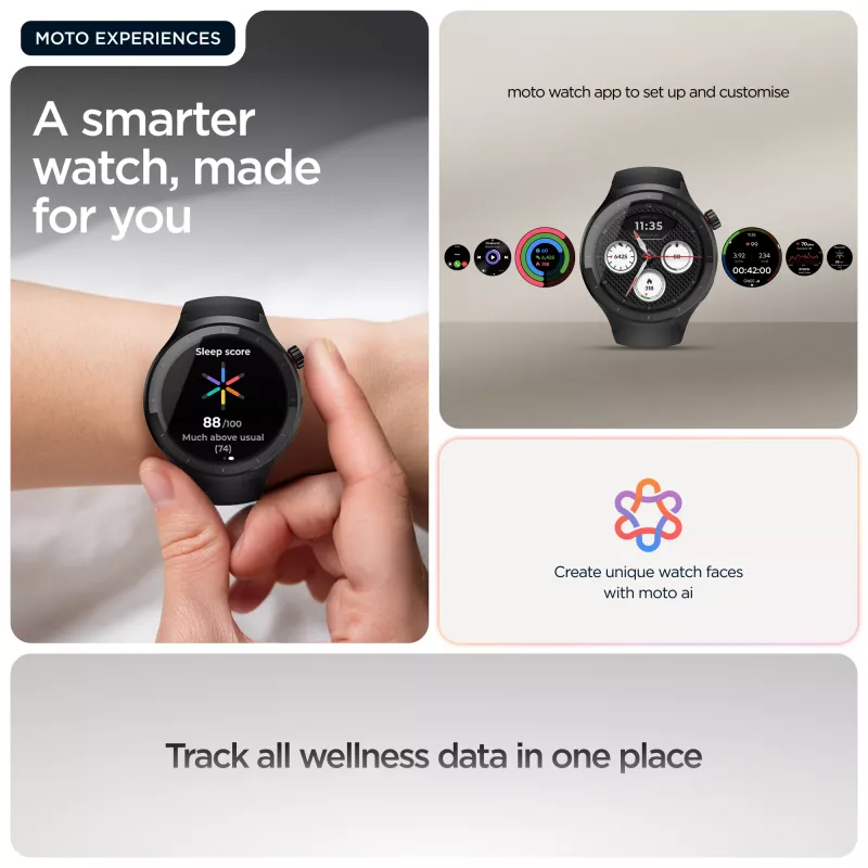 Motorola Moto Watch 3.63 cm (1.43 inch) OLED 47 mm Digital Touchscreen Black GPS (satellite)