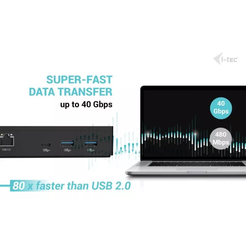 i-tec Thunderbolt 4 Intelligent Dual Display Docking Station + Power Delivery 90W