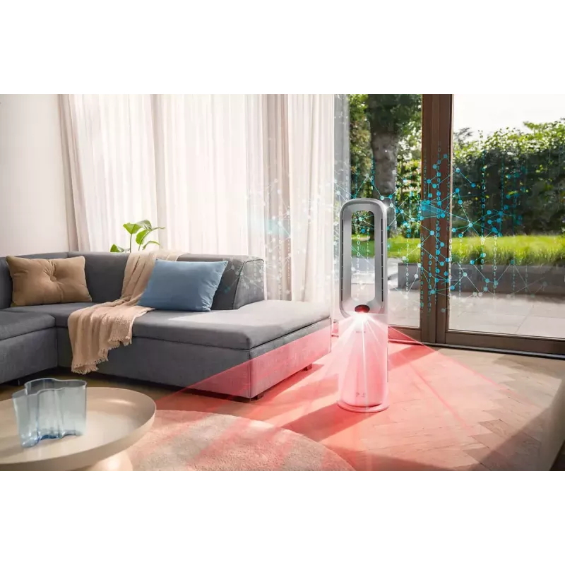 Philips Air Performer 7000 series AMF765/10 2-in-1 Air Purifier and Fan