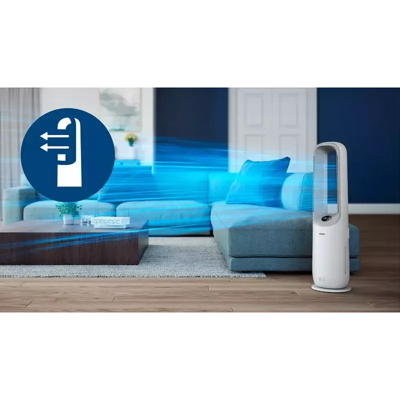 Philips Air Performer 7000 series AMF765/10 2-in-1 Air Purifier and Fan