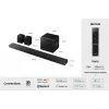 Samsung Q-series QS750F 5.1.2ch Soundbar with Subwoofer & Rear Speakers (2025)