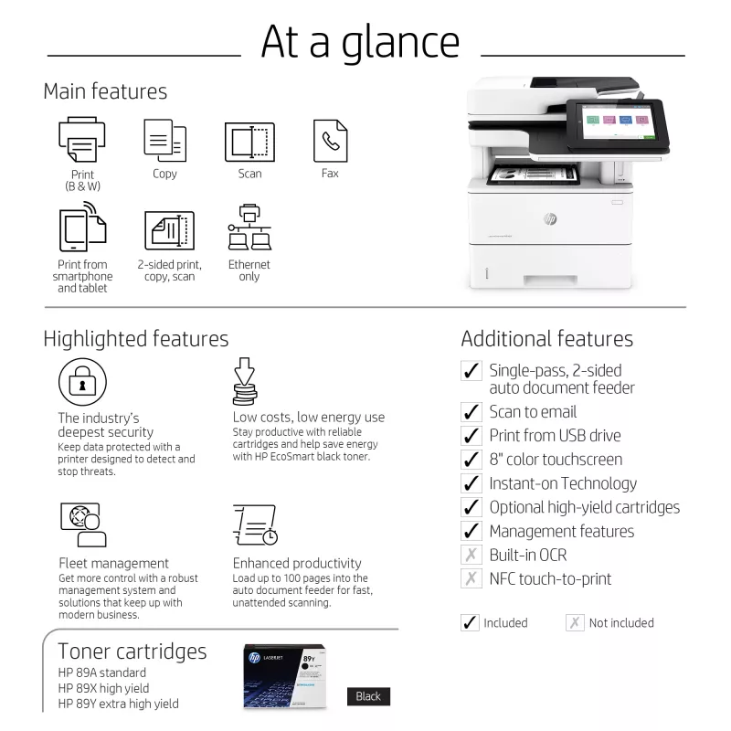 Multifunction Printer HP LaserJet Enterprise MFP M528f Laser Mono Printing