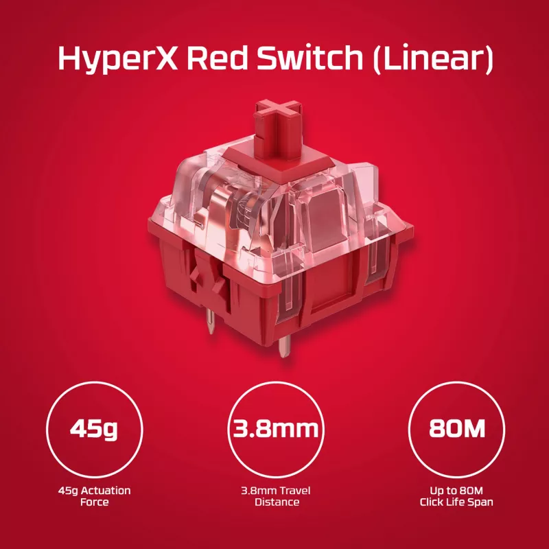 HyperX Alloy Origins PBT HX Blue - Mechanical Gaming Keyboard