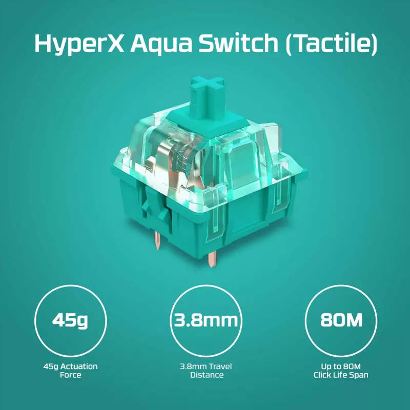 HyperX Alloy Origins Core PBT HX Aqua - Mechanical Gaming Keyboard