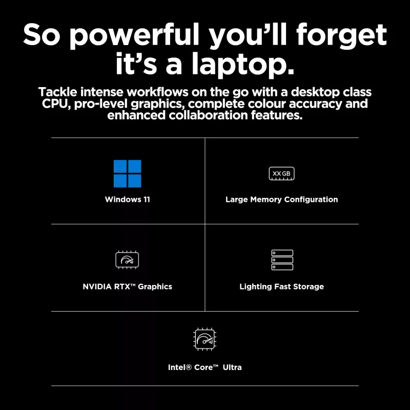 HP ZBook Fury 16 G11 Intel® Core™ i7 i7-14700HX 40.6 cm (16 inch) WUXGA 32 GB DDR5-SDRAM NVIDIA RTX 3500 Ada Wi-Fi 7 (802.11be) Windows 11 Pro AI Workstation, AI PC