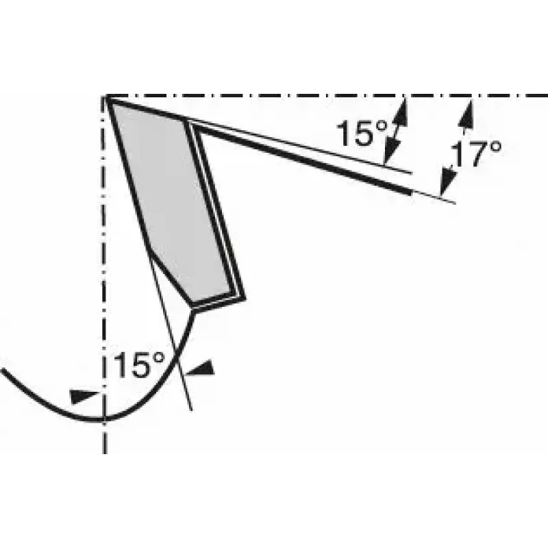 Circular Saw Blades Bosch Optiline Wood 2608641171