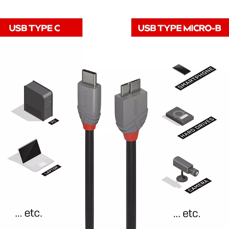 Lindy 1m USB 3.2 Type C to Micro-B Cable, Anthra Line, 1 m, USB C, Micro-USB B, USB 3.2 Gen 1 (3.1 Gen 1), Black