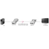 Lindy 1500m Fibre Optic DVI-D Single Link Extender, DVI, DVI-D, 1920 x 1200 pixels, Silver, 1500 m, 40 x 70 x 15 mm