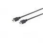 HDMI cable S/CONN 77478-20 20 m