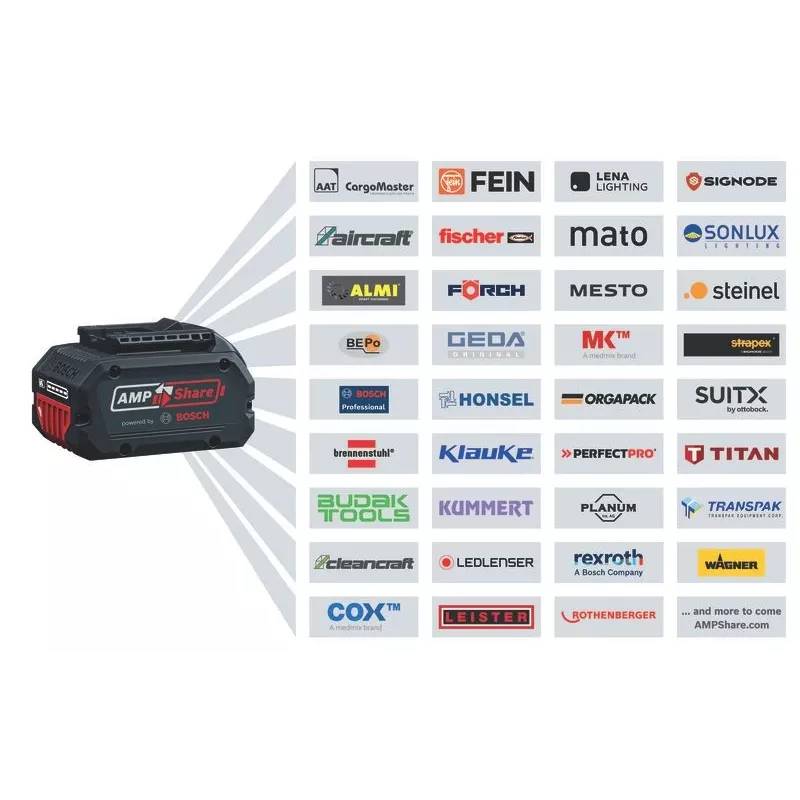 Bosch GNH 18V-50 M Professional Nailer Battery