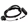 Headlamp Led Lenser H15R Core — headband LED flashlight, 2500 lm, 21700 rechargeable battery, IP67, 250 m beam, 4 power levels, aluminium, black