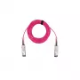 BlueOptics InfiniBand/fibre optic AOC cable QSFP56–QSFP56 7 m (pink)