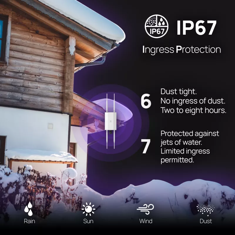Wireless Access Point EnGenius Fit6 2×2 Outdoor — dual-band 2.4/5 GHz, 1774 Mbps, PoE, 2.5GbE LAN, 4 antennas, white