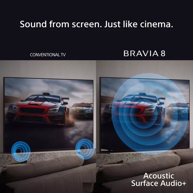 Sony BRAVIA 8 Series 65 inch OLED 4K HDR Display with Google TV, including 3 years PrimeSupport