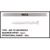 Construction Blocks set Cobi Rafale C 551 pieces model COBl-5901