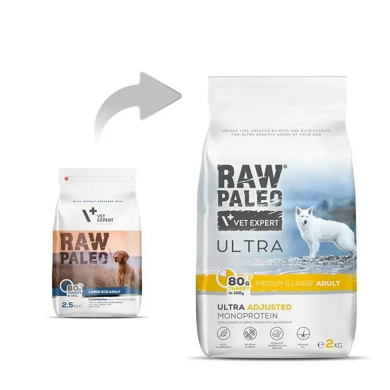Dry dog food VETEXPERT RAW PALEO Ultra Medium & Large Adult Turkey — 2 kg, grain-free, protein 24.5%, fat 14%