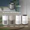 Philips Air purifier 900 and 800 Series, Air purifier filter, HEPA, 99.97%, Box