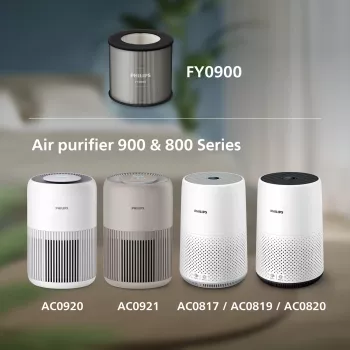 Philips Air purifier 900 and 800 Series, Air purifier filter, HEPA, 99.97%, Box