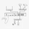 Surveillance Camera Reolink NVS36 36-Channel PoE NVR 16MP