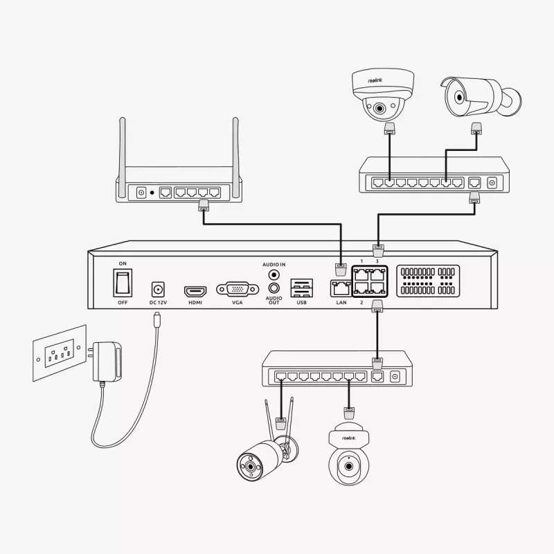 Surveillance Camera Reolink NVS36 36-Channel PoE NVR 16MP