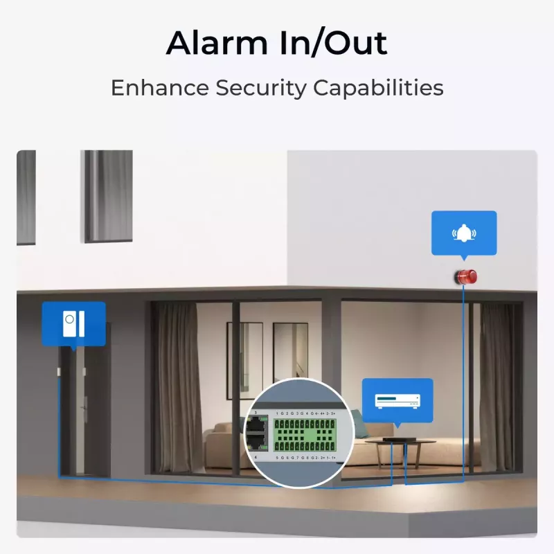 Surveillance Camera Reolink NVS36 36-Channel PoE NVR 16MP