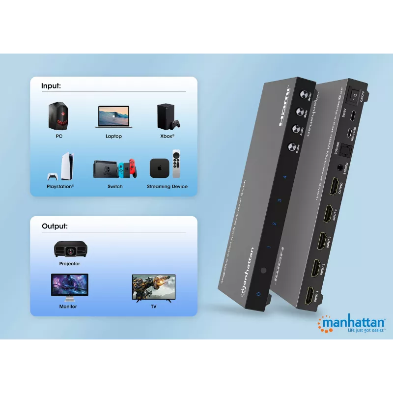 Manhattan 4K 4-Port HDMI Multiviewer Switch, Switch with Four Inputs on One Display, 4k@30Hz, Multiple Viewing Options Including Picture-in-Picture and Dual/Quad Screen, Push Button or Remote Control, 3.5mm and Toslink Audio, Black, 3 Year Warranty