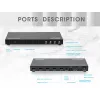 Manhattan 4K 4-Port HDMI Multiviewer Switch, Switch with Four Inputs on One Display, 4k@30Hz, Multiple Viewing Options Including Picture-in-Picture and Dual/Quad Screen, Push Button or Remote Control, 3.5mm and Toslink Audio, Black, 3 Year Warranty